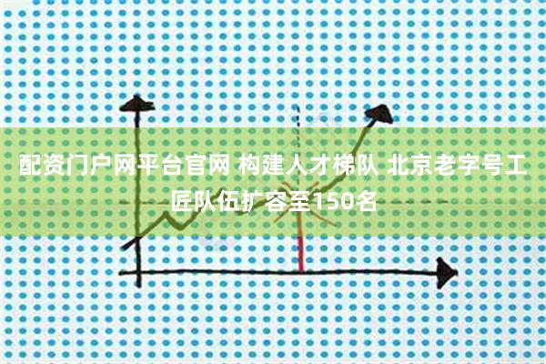 配资门户网平台官网 构建人才梯队 北京老字号工匠队伍扩容至150名